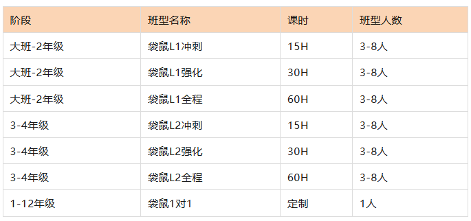 文章内容相关内容配图2
