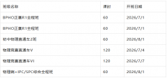 BPHO考位紧张！2026 考试时间确定，暑