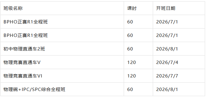 文章内容
