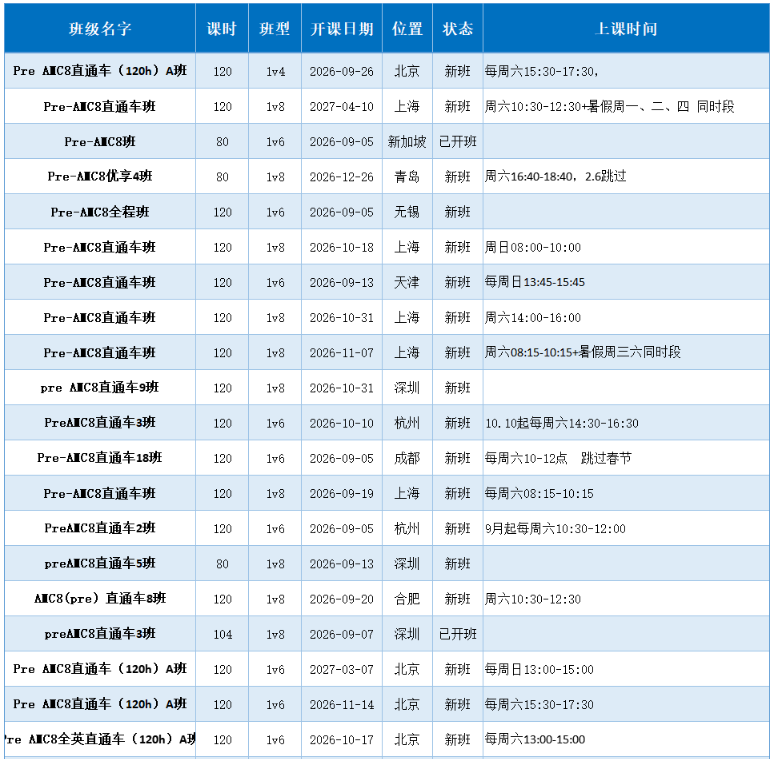 文章内容