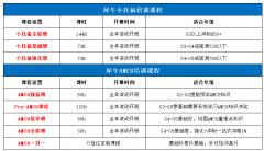 魔都小升初天花板:上海三公到底有