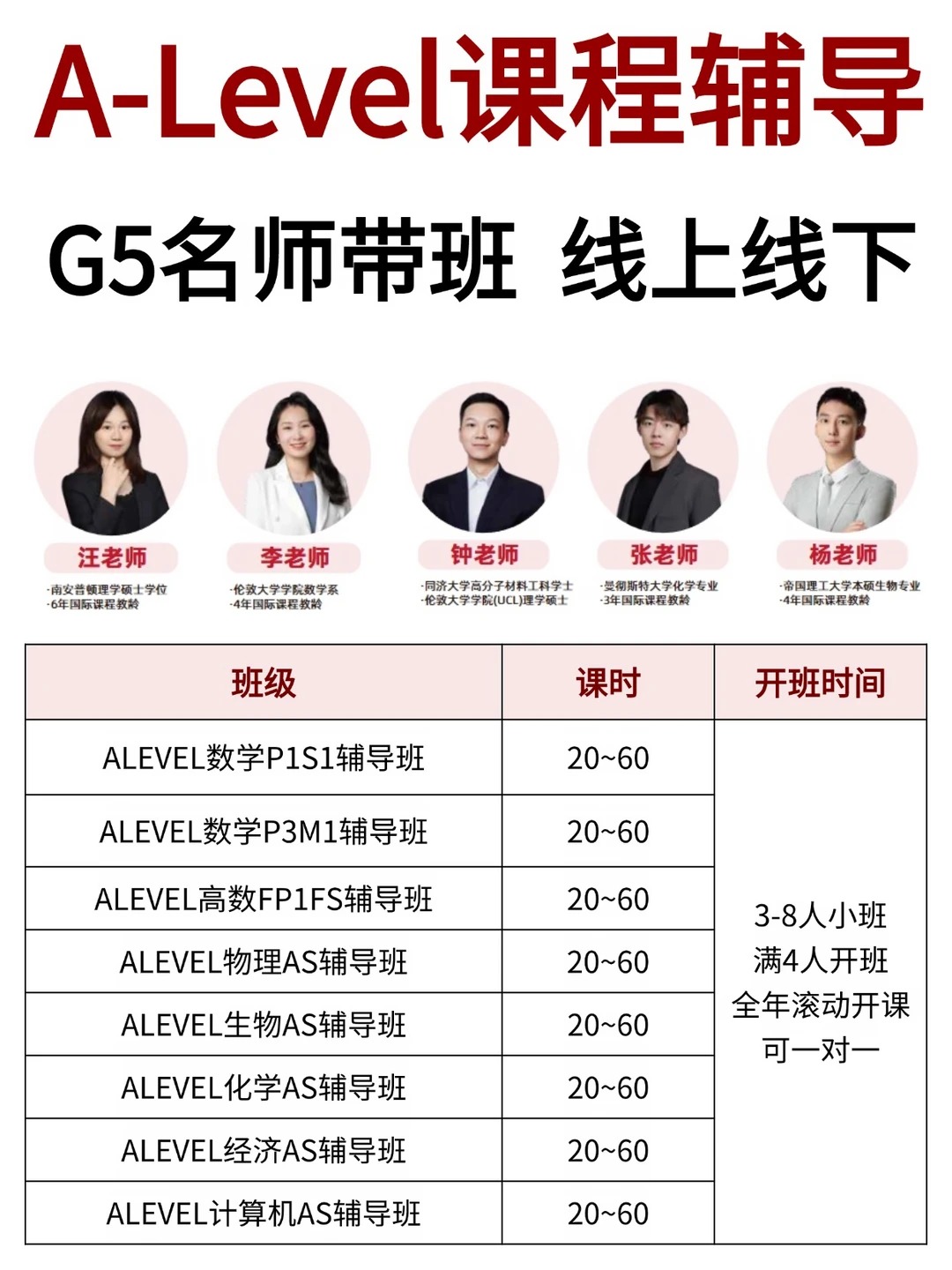 Alevel 秋季大考冲刺班怎么选?什么情况才需要报班?附犀牛Alevel培训课程介绍