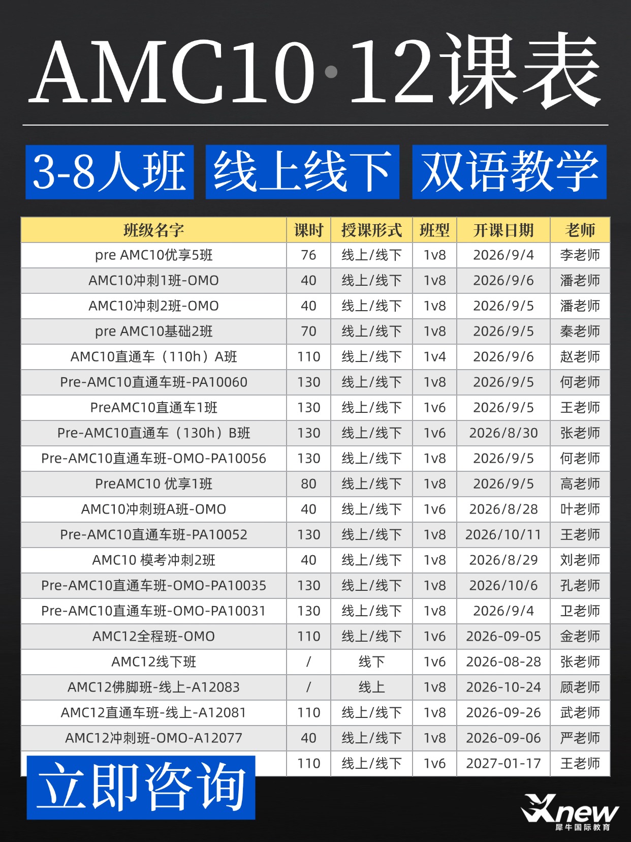 AIME迎来重磅变革!AMC备考如何不掉队?犀牛AMC10/12冲AIME培训招生