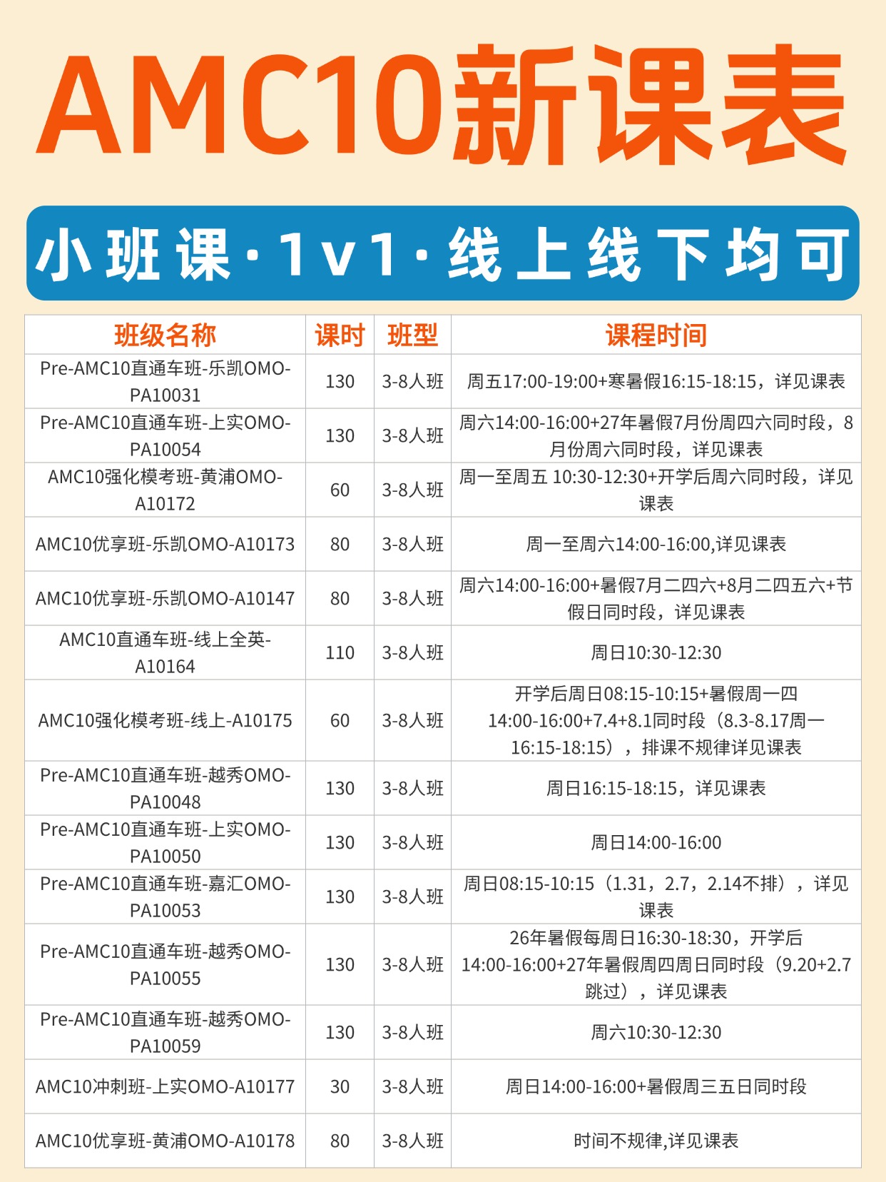 2026年AMC10/12强化班冲刺班进阶班怎么选？犀牛AMC10/12班型全解析附真题，附报名通道