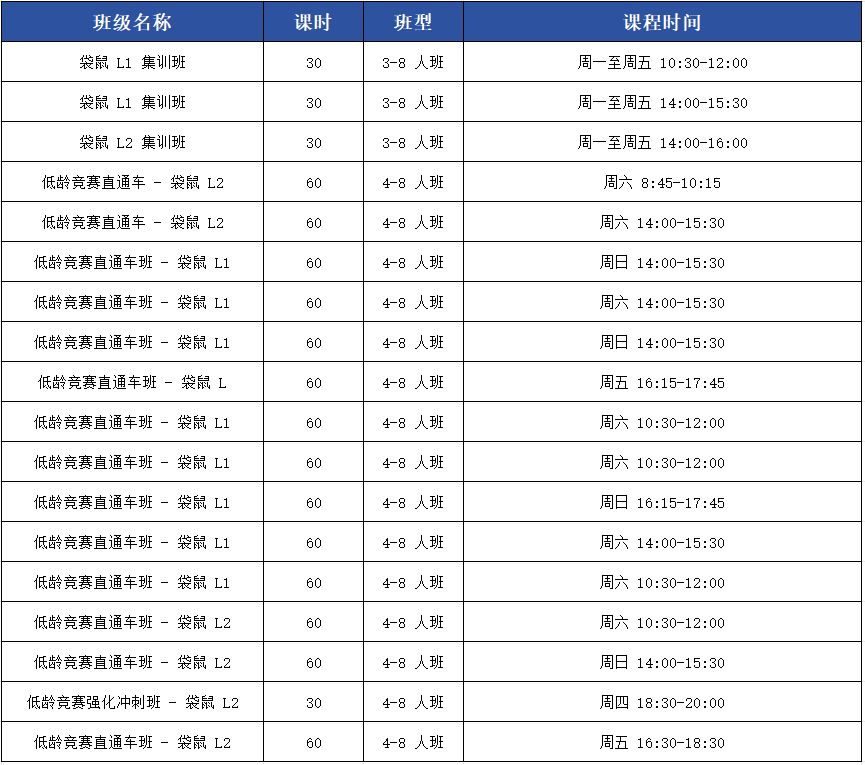 文章内容