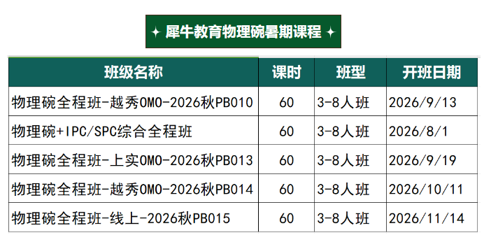 物理碗2027赛季报名启动,线上考试取消,物理碗暑期班剑桥名师带队授课相关内容配图2
