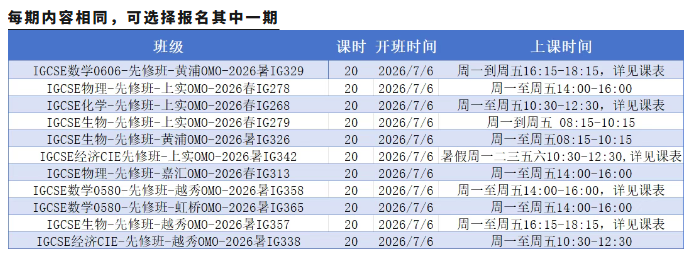 犀牛教育上海IGCSE暑期集训,线上线下班课,适配不同学习需求