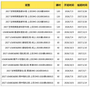生物竞赛双备方案来了，犀牛BBO&amp