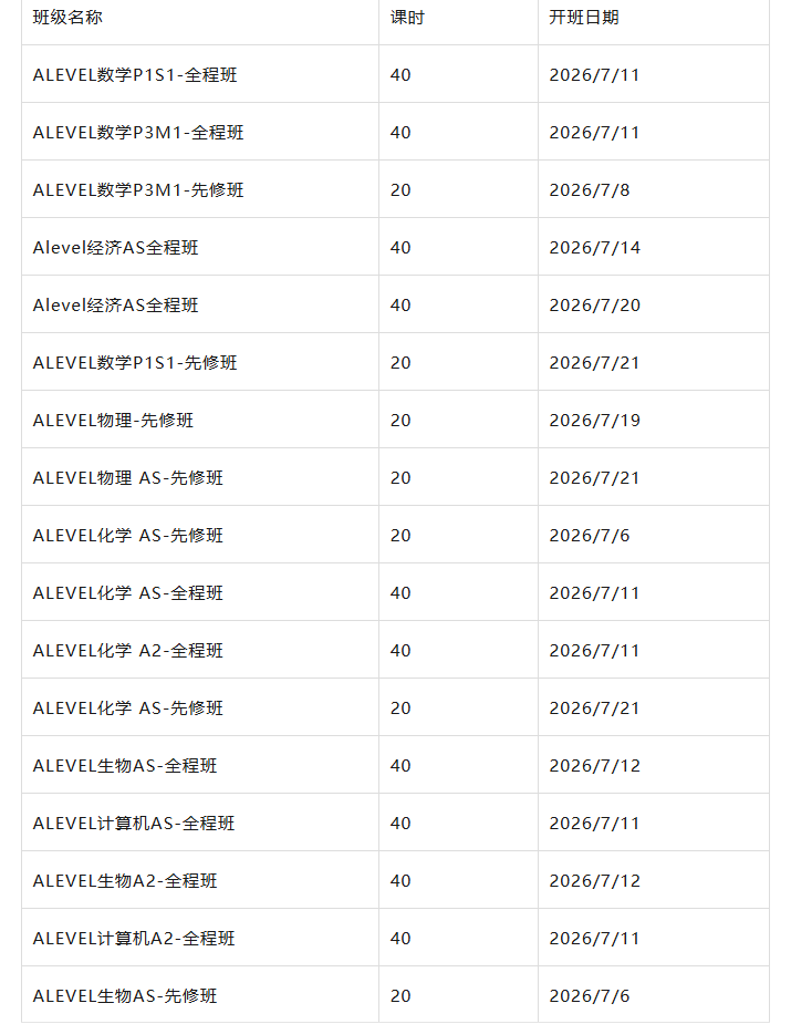 犀牛ALEVEL 暑期集训,多种班型可选,30 余校区支持就近就读