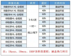 南京IB学生暑假备考方案，犀牛G5名师