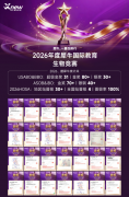 BBO看着获奖容易，拿金奖却很难？犀