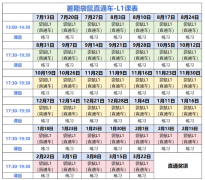 袋鼠竞赛低年级备考,1-3 年级思维提