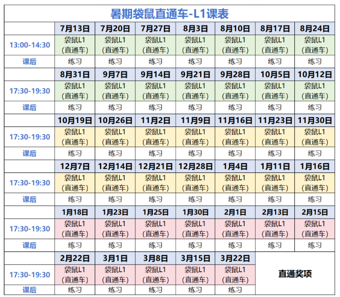 袋鼠竞赛低年级备考，1-3 年级思维提升方案，犀牛袋鼠竞赛培训课程