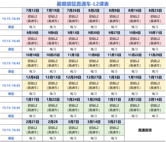 袋鼠竞赛低年级备考，1-3 年级思维提升方案，犀牛袋鼠竞赛培训课程相关内容配图2