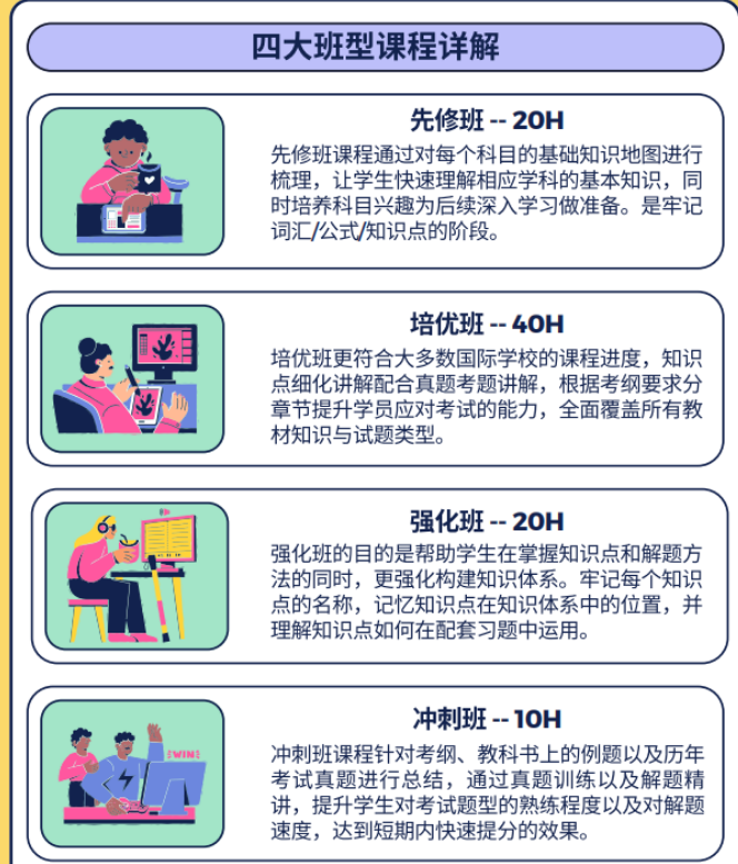 IGCSE8升9暑期规划，抓住暑假实现学科超车，犀牛IGCSE暑假班招生中