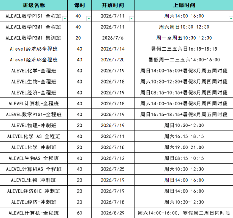 Alevel出分后规划，夏季考查分流程，十月补考短期集训助力成绩提升