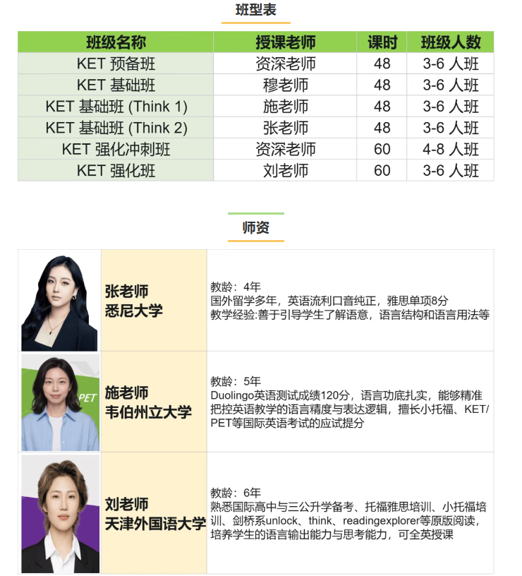 犀牛KET备考课程,全年学习全程陪跑,跟进至出分
