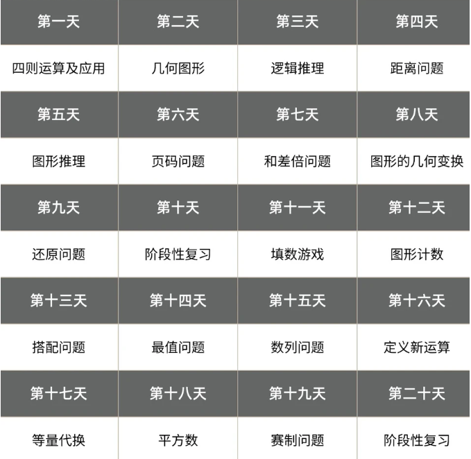 犀牛教育袋鼠竞赛短期备考方案，30 天集训课程，线上线下班型可选