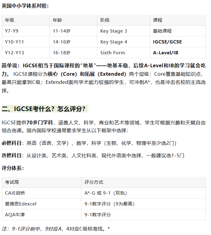 犀牛国际教育IGCSE课程介绍，IGCSE选课、备考、G5 升学一站式指南