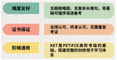 犀牛科普剑桥KET，零基础学员备考指