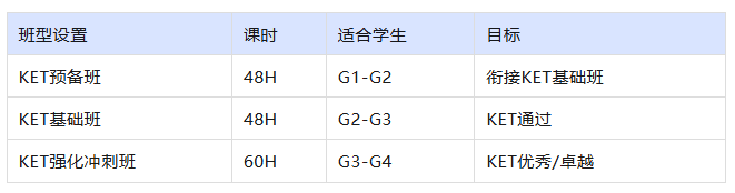 文章内容相关内容配图2