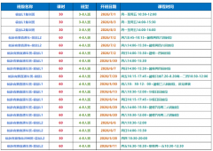 纠结一二年级要不要参加袋鼠竞赛，