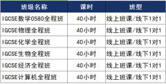 为什么深圳国际学校的家长疯狂给孩