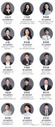 还在纠结A-Level脱产?一篇解决你所有