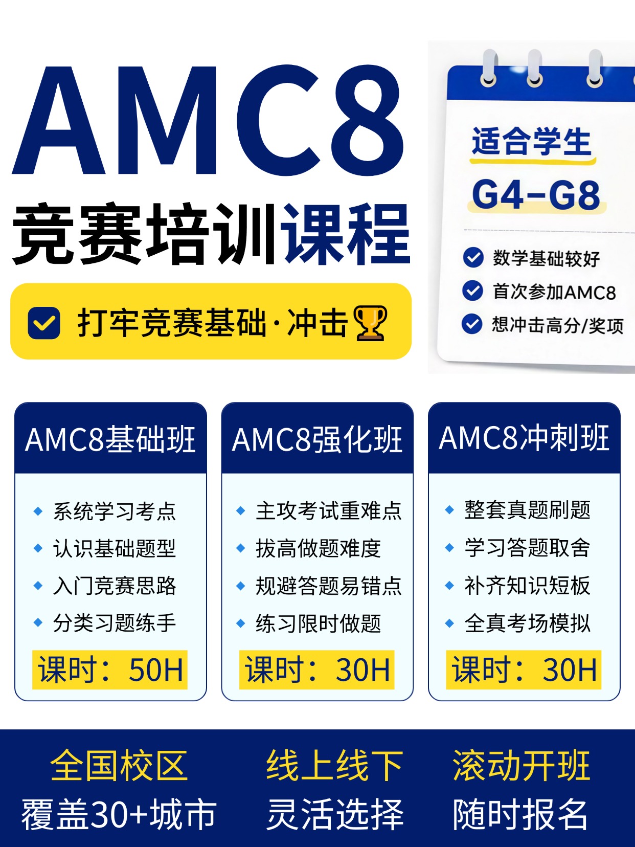 重庆犀牛AMC8培训:全科考点系统授课,阶梯式竞赛备赛班