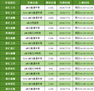 上海AMC8暑期培训推荐，犀牛AMC8暑假班