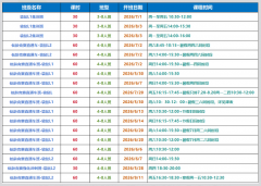 袋鼠数学竞赛暑期培训推荐，犀牛暑