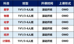 犀牛IBDP暑假班招生，解读2026IB大考全