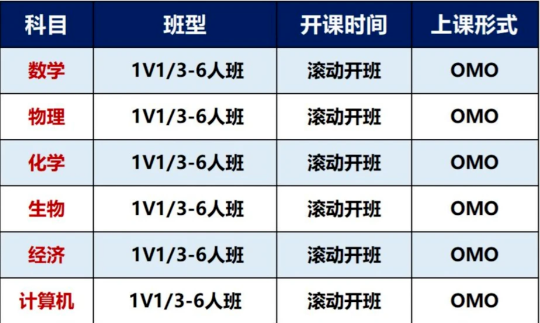 文章内容