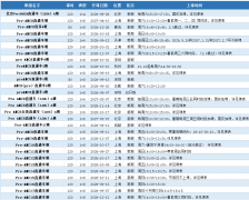 低龄牛娃都在学的Pre-AMC8到底是什么