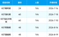 犀牛教育新版KET培训课程，适配2026考