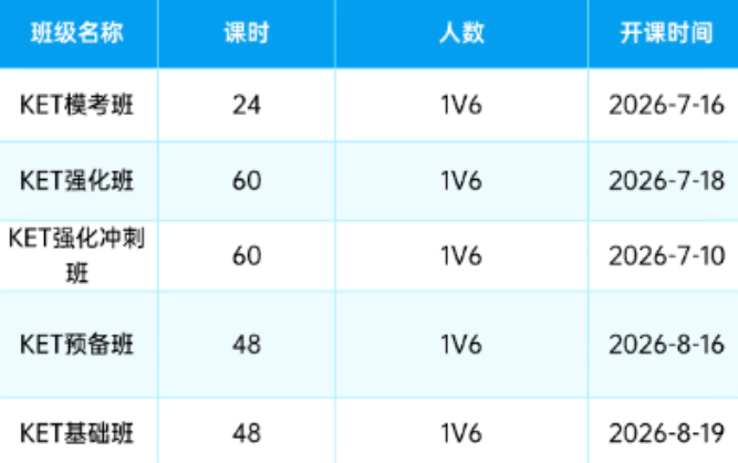 犀牛教育新版KET培训课程,适配2026考纲,拒绝机械刷题高效备考