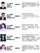 犀牛国际教育IGCSE课程，提供下半学期