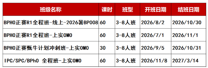 BPhO备赛不要死磕刷题，适合参赛学生特征，犀牛BPHO暑期课程助力冲击竞赛金奖