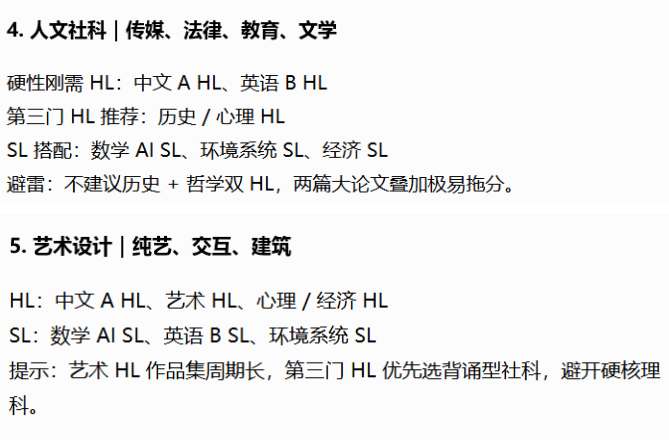 文章内容相关内容配图4