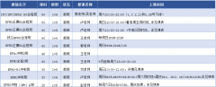 犀牛BPHO竞赛培训班 |全程/冲刺新班上线~线上线下同步学，高效冲刺BPHO金奖