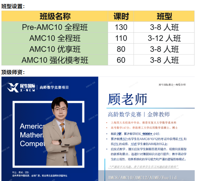 2026年AMC10报名通道已全面开放，犀牛AMC10线上、线下一对一辅导。相关内容配图2