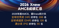 苏州犀牛AMC8竞赛培训小班课，园区星
