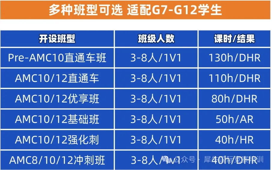文章内容相关内容配图2