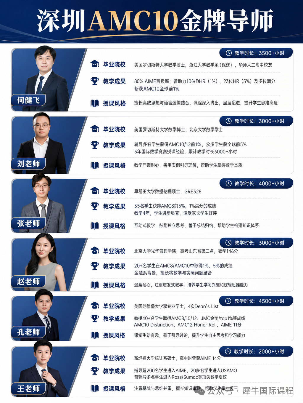 文章内容
