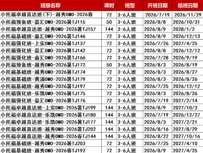 文章内容