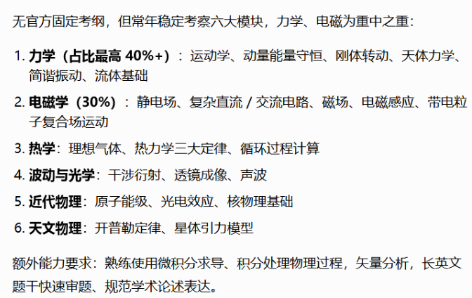 文章内容