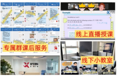 Alevel辅导推荐，犀牛Alevel课程，知识