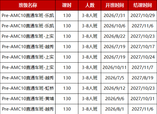 文章内容