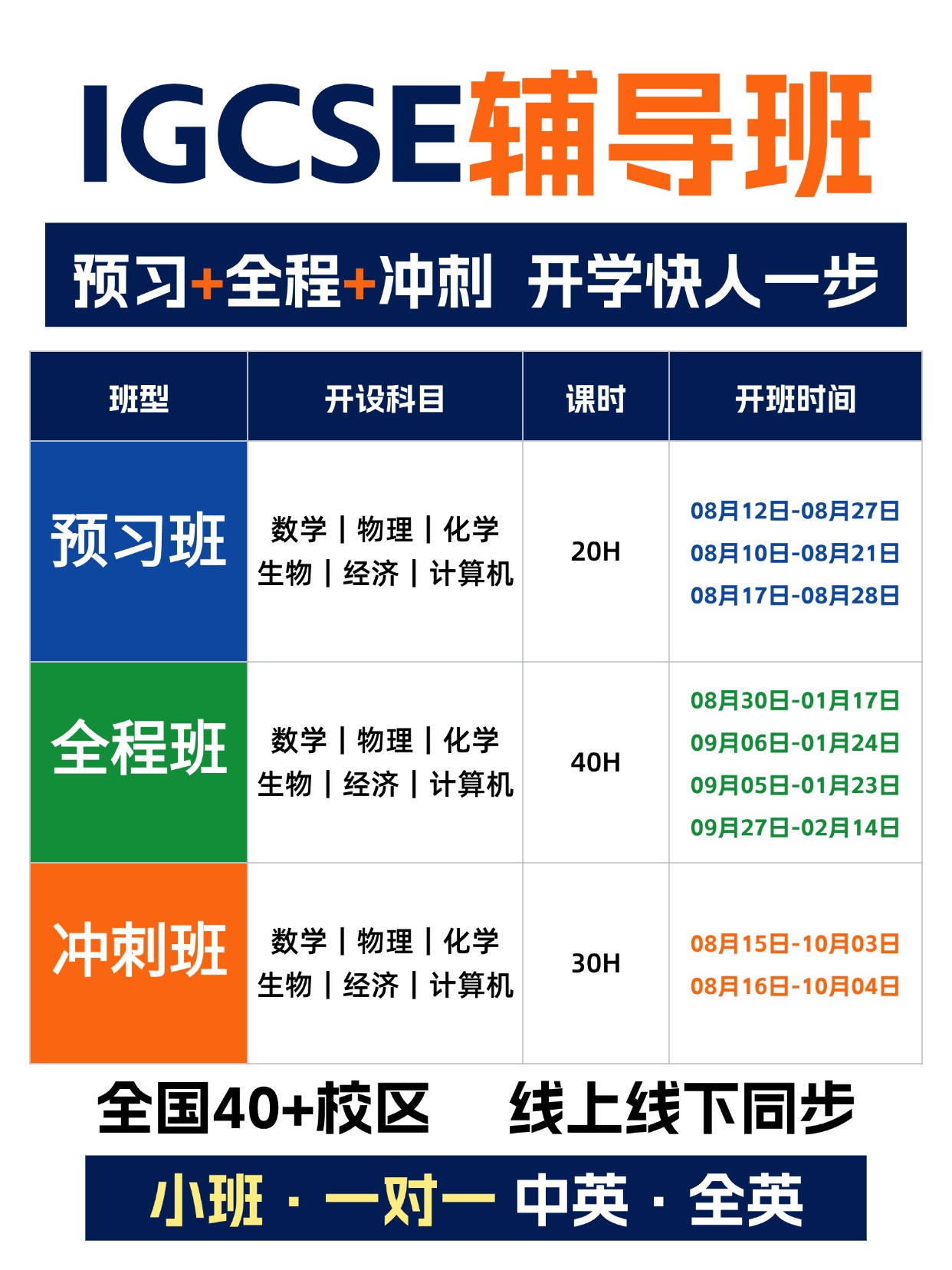 广州IGCSE培训哪家靠谱?全科覆盖+就近校区!IG数理化生高效提分