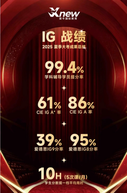 IGCSE各科A*分数要求,10月IG大考冲刺规划,犀牛IG冲刺辅导班